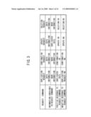 DATA SHARING SYSTEM, DATA SHARING METHOD, INFORMATION PROCESSING APPARATUS,AND COMPUTER-READABLE STORAGE MEDIUM diagram and image