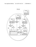 DATA SHARING SYSTEM, DATA SHARING METHOD, INFORMATION PROCESSING APPARATUS,AND COMPUTER-READABLE STORAGE MEDIUM diagram and image