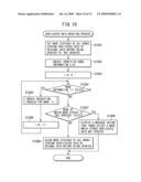 DATA SHARING SYSTEM, DATA SHARING METHOD, INFORMATION PROCESSING APPARATUS,AND COMPUTER-READABLE STORAGE MEDIUM diagram and image