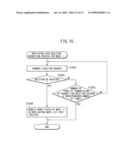 DATA SHARING SYSTEM, DATA SHARING METHOD, INFORMATION PROCESSING APPARATUS,AND COMPUTER-READABLE STORAGE MEDIUM diagram and image