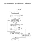 DATA SHARING SYSTEM, DATA SHARING METHOD, INFORMATION PROCESSING APPARATUS,AND COMPUTER-READABLE STORAGE MEDIUM diagram and image