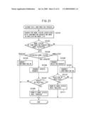 DATA SHARING SYSTEM, DATA SHARING METHOD, INFORMATION PROCESSING APPARATUS,AND COMPUTER-READABLE STORAGE MEDIUM diagram and image