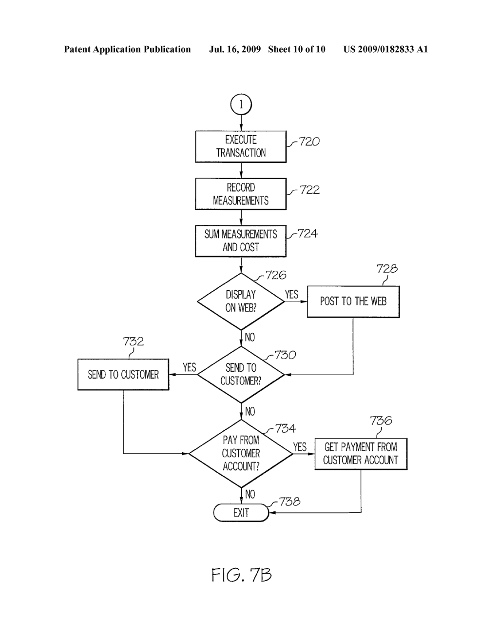 Sharing Material in a Master-Slave Configuration Using an Instant Messaging Infrastructure - diagram, schematic, and image 11