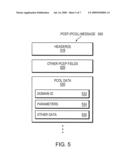 DYNAMIC PATH COMPUTATION ELEMENT LOAD BALANCING WITH BACKUP PATH COMPUTATION ELEMENTS diagram and image