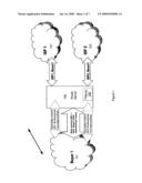 Various methods and apparatuses for a route server diagram and image