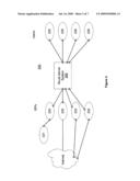 Various methods and apparatuses for a route server diagram and image