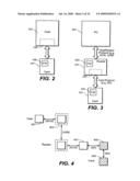 Media Card Command Pass Through Methods diagram and image