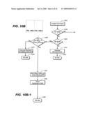 Media Card Command Pass Through Methods diagram and image