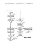 Media Card Command Pass Through Methods diagram and image