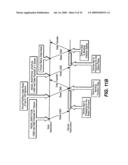 Media Card Command Pass Through Methods diagram and image