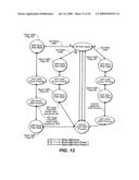 Media Card Command Pass Through Methods diagram and image