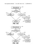 Media Card Command Pass Through Methods diagram and image