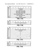 Media Card Command Pass Through Methods diagram and image