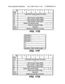 Media Card Command Pass Through Methods diagram and image