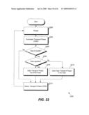 Media Card Command Pass Through Methods diagram and image