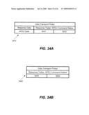 Media Card Command Pass Through Methods diagram and image