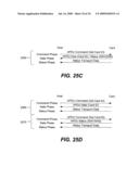 Media Card Command Pass Through Methods diagram and image