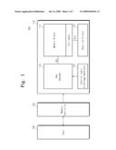 SEMICONDUCTOR MEMORY DEVICE AND WEAR LEVELING METHOD diagram and image