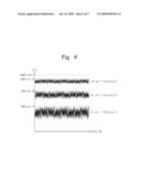 SEMICONDUCTOR MEMORY DEVICE AND WEAR LEVELING METHOD diagram and image