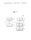 SEMICONDUCTOR MEMORY DEVICE AND WEAR LEVELING METHOD diagram and image