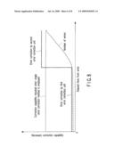 SEMICONDUCTOR MEMORY DEVICE AND METHOD OF CONTROLLING THE SAME diagram and image