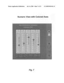 Multi-mode viewer control for viewing and managing groups of statistics diagram and image