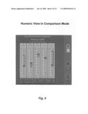 Multi-mode viewer control for viewing and managing groups of statistics diagram and image