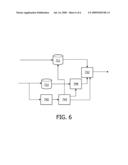 METHOD OF CONTENT SUBSTITUTION diagram and image