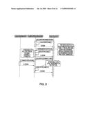 AUGMENTING CLIENT-SERVER ARCHITECTURES AND METHODS WITH PERSONAL COMPUTERS TO SUPPORT MEDIA APPLICATIONS diagram and image