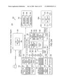 USER AUTHORIZATION SYSTEM AND METHODS diagram and image