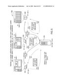 USER AUTHORIZATION SYSTEM AND METHODS diagram and image