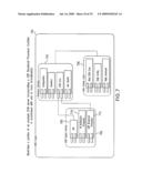 USER AUTHORIZATION SYSTEM AND METHODS diagram and image