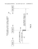 USER AUTHORIZATION SYSTEM AND METHODS diagram and image