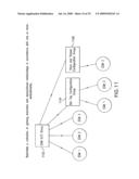 USER AUTHORIZATION SYSTEM AND METHODS diagram and image