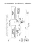 USER AUTHORIZATION SYSTEM AND METHODS diagram and image