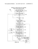 USER AUTHORIZATION SYSTEM AND METHODS diagram and image