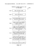 USER AUTHORIZATION SYSTEM AND METHODS diagram and image