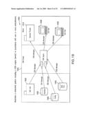 USER AUTHORIZATION SYSTEM AND METHODS diagram and image