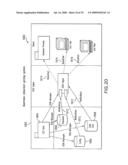 USER AUTHORIZATION SYSTEM AND METHODS diagram and image