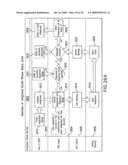 USER AUTHORIZATION SYSTEM AND METHODS diagram and image