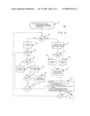 IDENTIFICATION OF POTENTIAL UNAUTHORIZED DISTRIBUTION OF COPYRIGHTED INFORMATION diagram and image