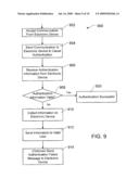 METHOD AND A SYSTEM FOR RECOVERING A LOST OR STOLEN ELECTRONIC DEVICE diagram and image