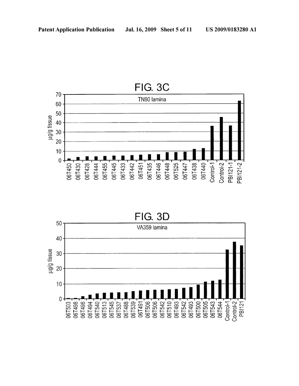 Transgenic Plants Modified for Reduced Cadmium Transport, Derivative Products, and Related Methods - diagram, schematic, and image 06