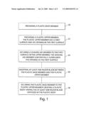 Method of making a razor blade unit diagram and image