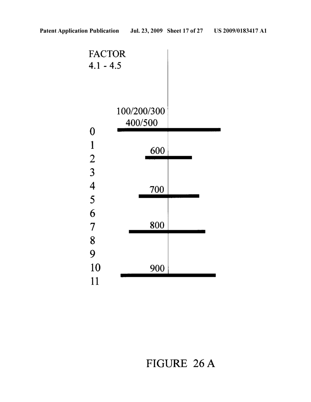 Reticle for telescopic gunsight and method for using - diagram, schematic, and image 18