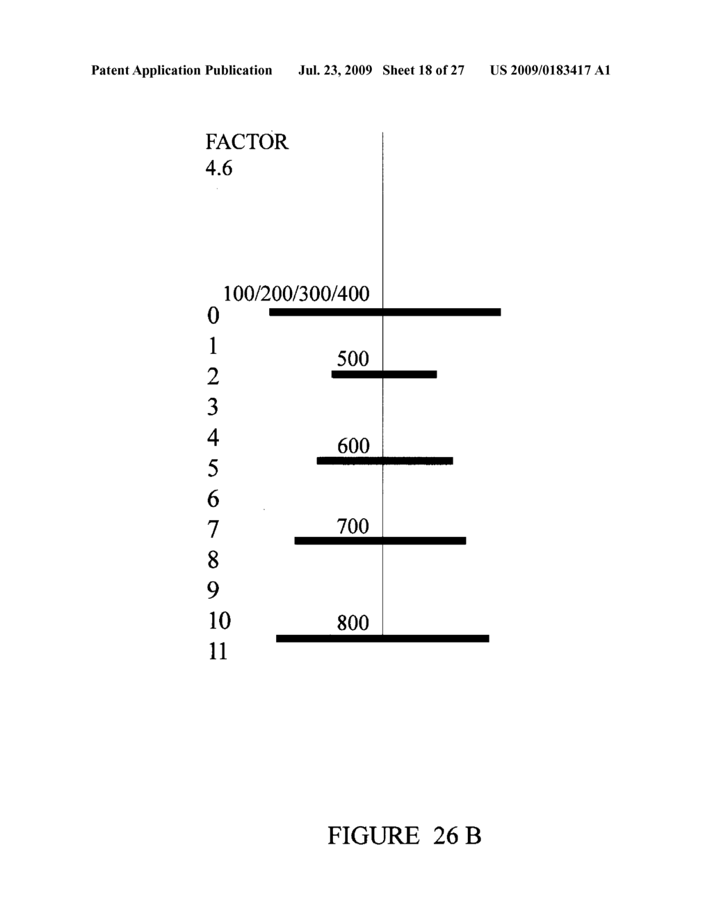 Reticle for telescopic gunsight and method for using - diagram, schematic, and image 19