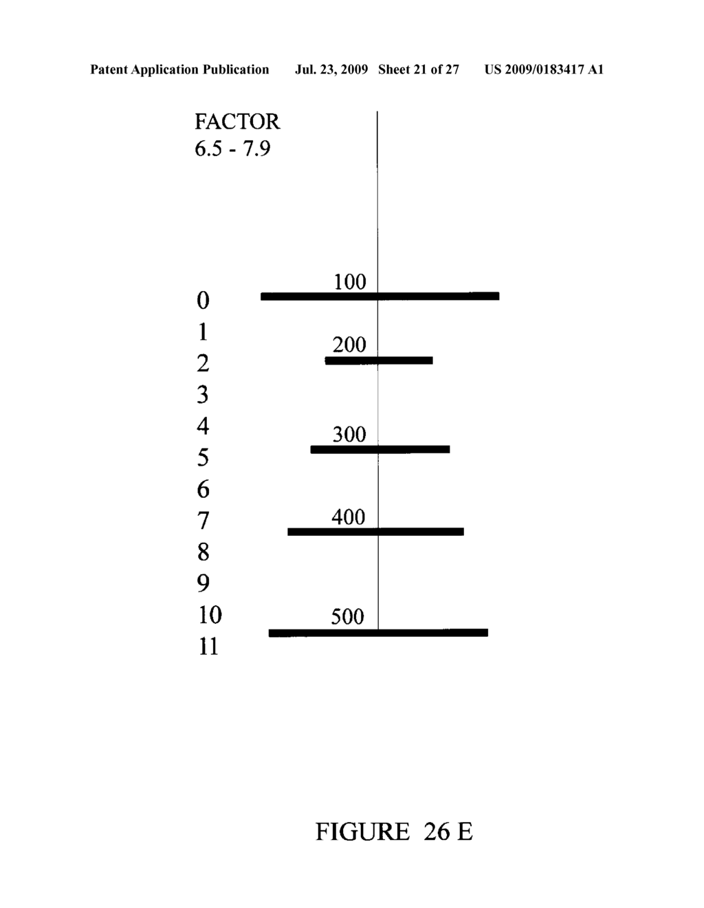 Reticle for telescopic gunsight and method for using - diagram, schematic, and image 22