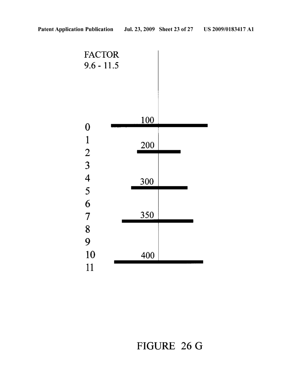 Reticle for telescopic gunsight and method for using - diagram, schematic, and image 24