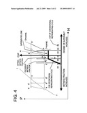 VAPOR COMPRESSION REFRIGERATING CYCLE, CONTROL METHOD THEREOF, AND REFRIGERATING APPARATUS TO WHICH THE CYCLE AND THE CONTROL METHOD ARE APPLIED diagram and image