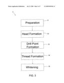 METHOD FOR COLD FORGING HIGH STRENGTH FASTENER WITH AUSTENITIC 300 SERIES MATERIAL diagram and image